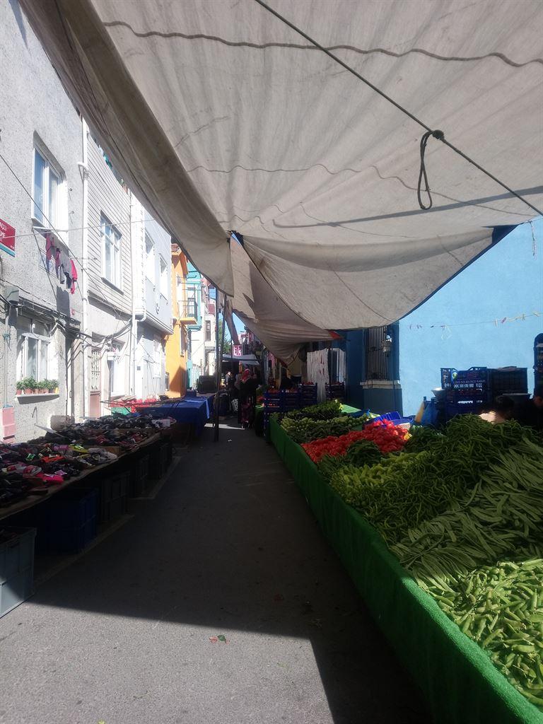 market