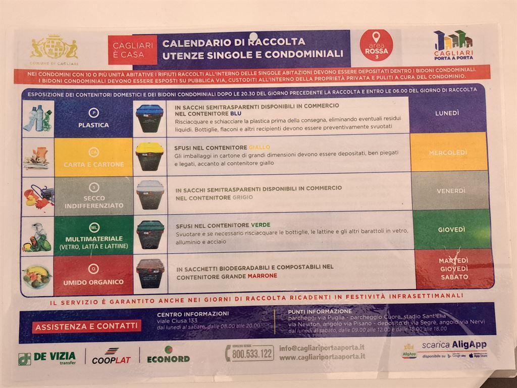 recycling